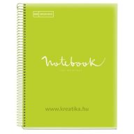   Spirálfüzet A/5 5x24 lapos, négyzetrácsos MQ "Emotions" lime
