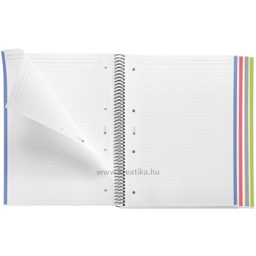 Spirálfüzet A/4 4x35 lapos, vonalas MQ "Don't Panic