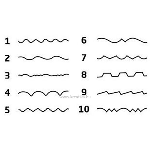 Olló készlet, kreatív 14 cm 10 db-os Daco "Zig-Zag